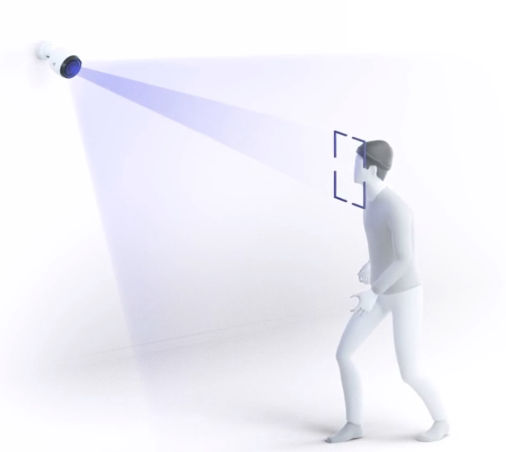 CCTV installation